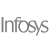 Head of European Marketing
